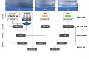 188金宝搏有ios吗截图3